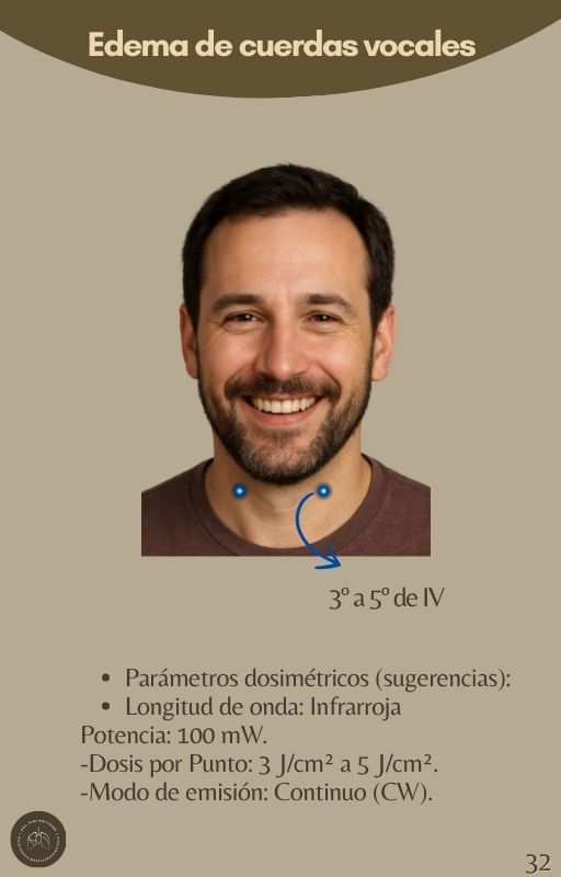 Espanhol (36)